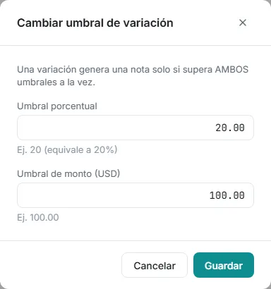 Modal de cambiar umbral con el porcentaje y el monto